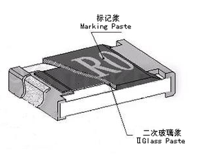 片阻&熔断丝浆料